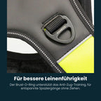 power-geschirr-amazon-3